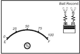 EverStart MAXX BC50BE 15 Amp Automotive Battery Charger-22