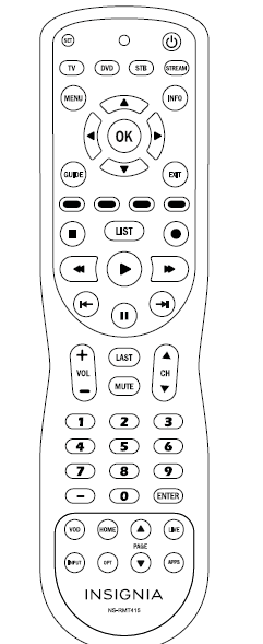 Insignia NS-RMT415 Universal Remote User Guide 4-Device4-DeviceInsignia NS-RMT415 4-Device Universal Remote-1