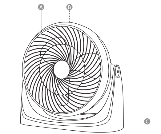 Amazon Basics 3 Speed Air Circulator Fan-1