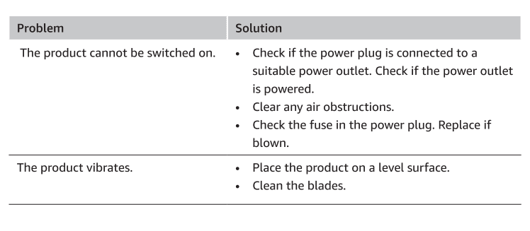 Amazon Basics 3 Speed Air Circulator Fan-3