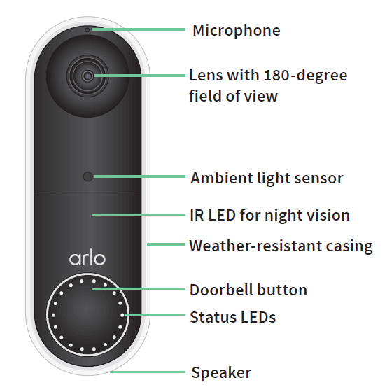 Arlo Essential Wire-Free Video Doorbell 1.1