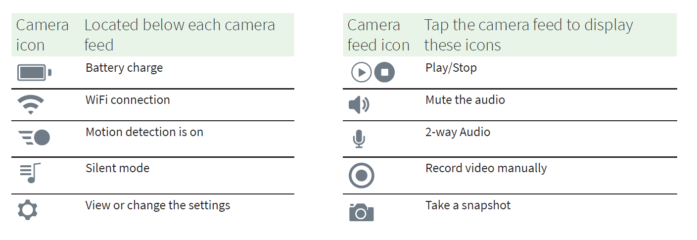 Arlo Essential Wire-Free Video Doorbell 19