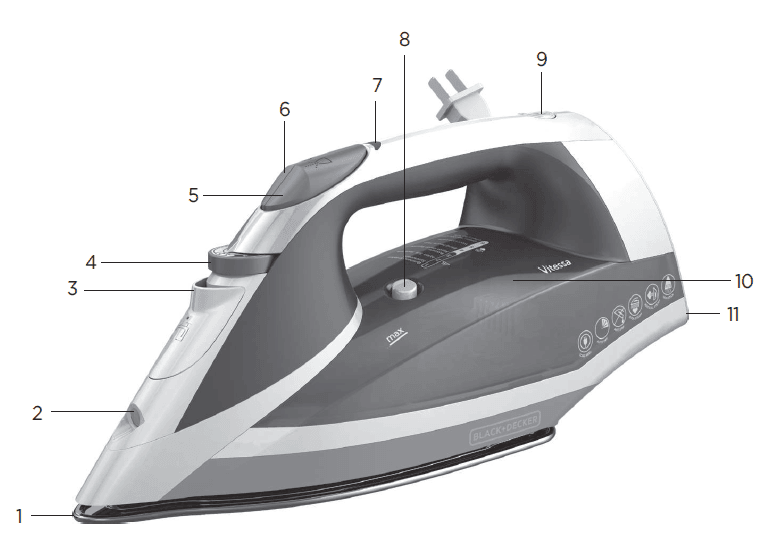 Black and Decker Vitessa Advanced Steam Stainless Soleplate Iron-2nd