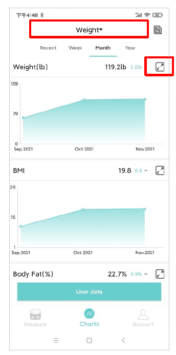 Bveiugn FG-220 Bathroom Smart Scale 2