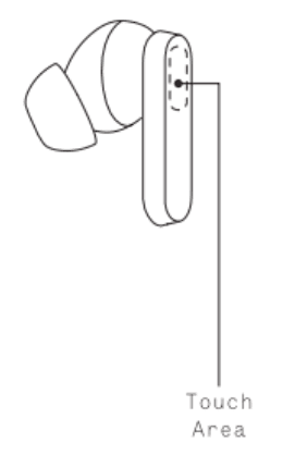 CMF Buds Pro ANC Earbuds-3rd