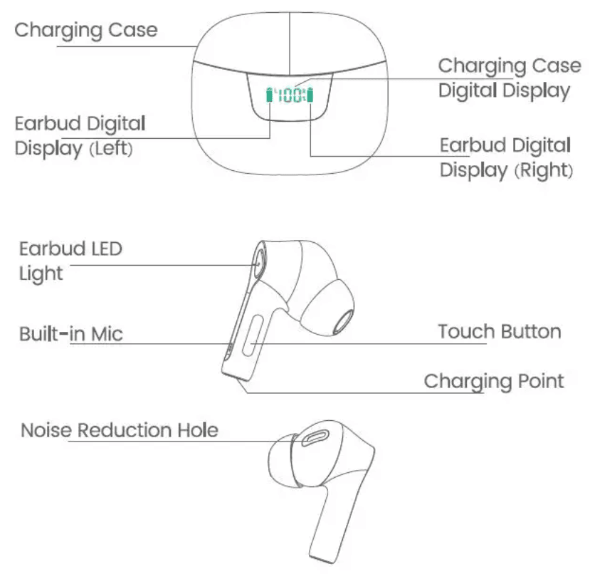 Cloud Nest T730D True Wireless Earbuds-2nd