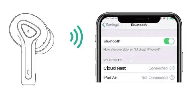 Cloud Nest T730D True Wireless Earbuds-4th