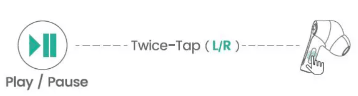 Cloud Nest T730D True Wireless Earbuds-5th