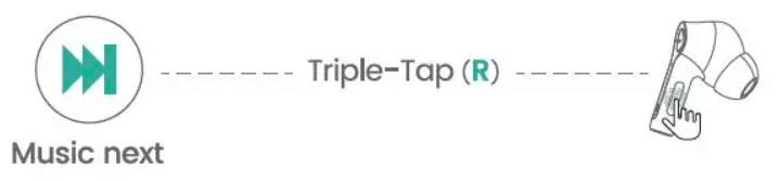 Cloud Nest T730D True Wireless Earbuds-7th