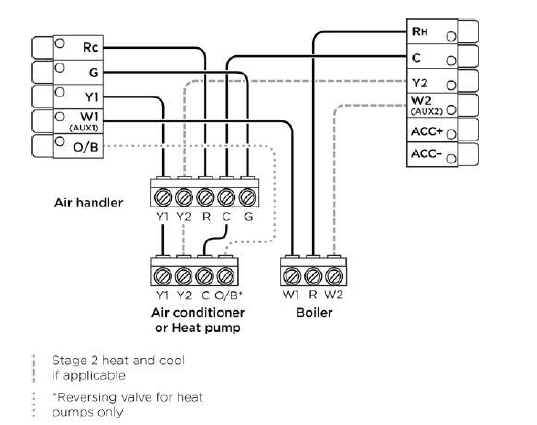 Ecobee3 Lite Smart Wi-Fi Thermostat-16