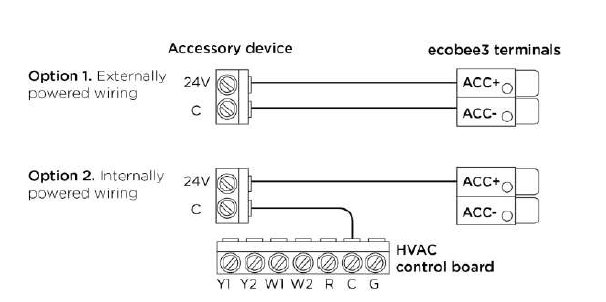 Ecobee3 Lite Smart Wi-Fi Thermostat-17