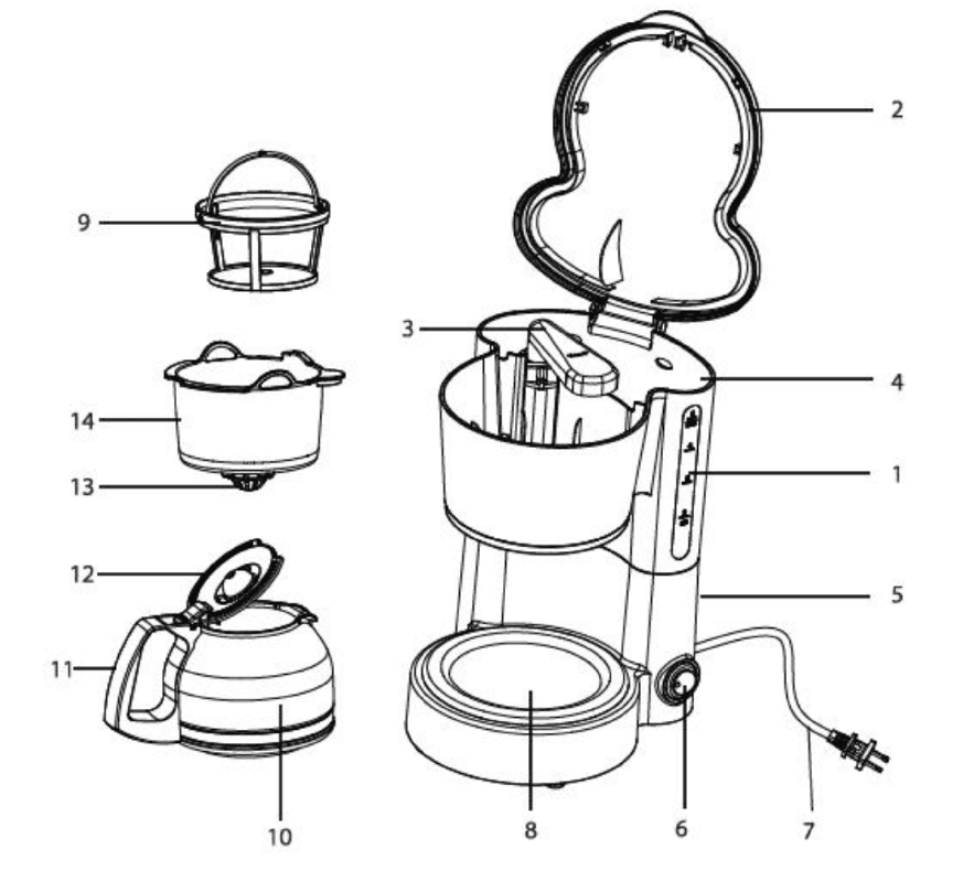 Elite Gourmet EHC-5055 5-Cup Automatic Brew & Drip Coffee Maker 1 
