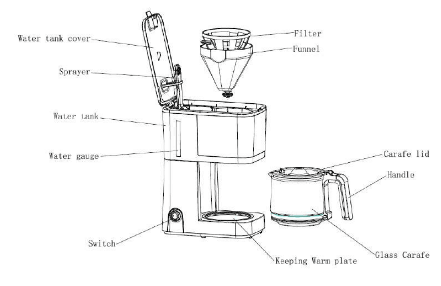 Elite Gourmet EHC9420 5-Cup Automatic Brew & Drip Coffee Maker 1