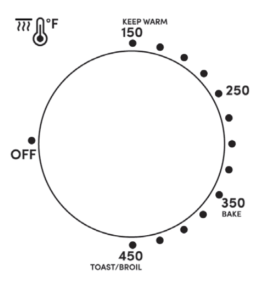 Elite Gourmet ETO-4510M French Door Convection Toaster Oven Instruction Manual Elite Gourmet ETO-4510M French Door Convection Toaster Oven 2