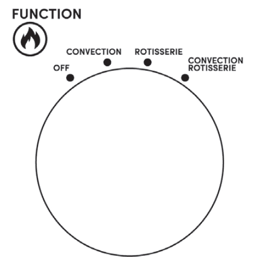 Elite Gourmet ETO-4510M French Door Convection Toaster Oven Instruction Manual Elite Gourmet ETO-4150M French Door Convection Toaster Oven 3