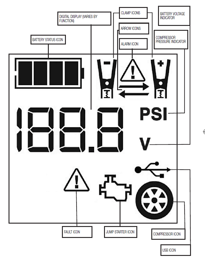 EverStart 750A JUS750CE Jump Starter User Guide-1