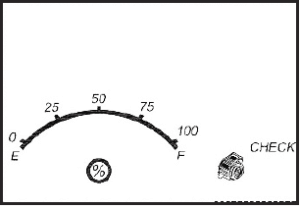 EverStart Maxx BC40BE 40 Amp Automotive Bench Battery Charger User Guide-10th image