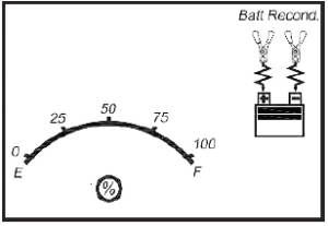 EverStart Maxx BC40BE 40 Amp Automotive Bench Battery Charger User Guide-13th post