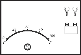 EverStart Maxx BC40BE 40 Amp Automotive Bench Battery Charger User Guide- 1st image