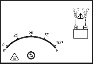 EverStart Maxx BC40BE 40 Amp Automotive Bench Battery Charger User Guide-4th image