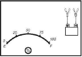 EverStart Maxx BC40BE 40 Amp Automotive Bench Battery Charger User Guide-5th image