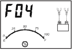 EverStart Maxx BC40BE 40 Amp Automotive Bench Battery Charger User Guide-6th image