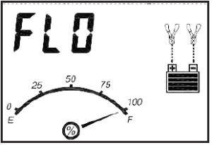 EverStart Maxx BC40BE 40 Amp Automotive Bench Battery Charger User Guide-7th post