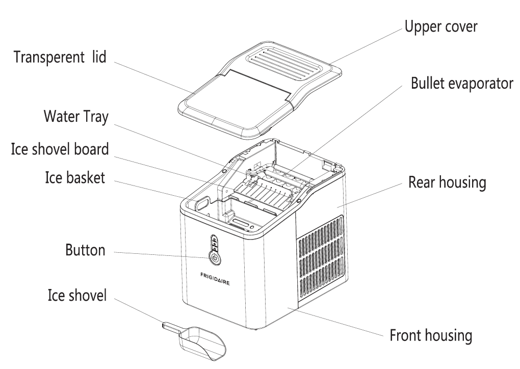 Frigidaire EFIC108 Compact Ice Cubes Maker User Manual Frigidaire EFIC108 Compact Ice Cubes Maker User Manual-2nd