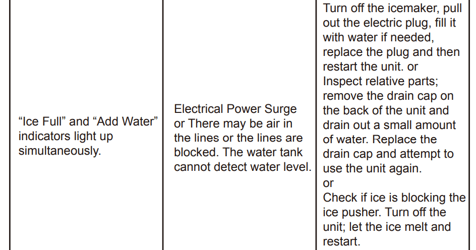 Frigidaire EFIC113 Retro Ice Cubes Maker User Manual Frigidaire EFIC113 Retro Ice Cubes Maker -4
