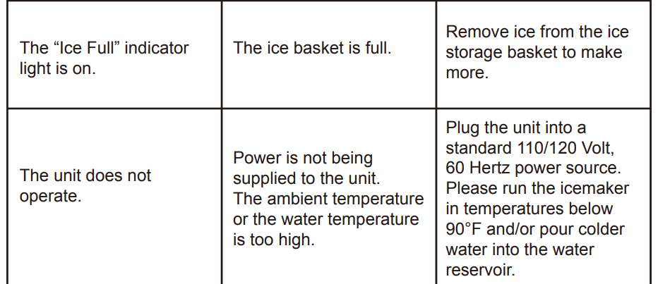 Frigidaire EFIC113 Retro Ice Cubes Maker User Manual Frigidaire EFIC113 Retro Ice Cubes Maker -5