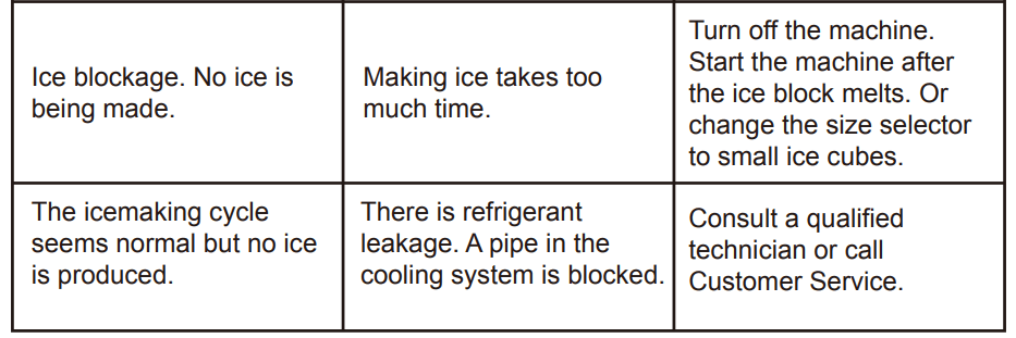 Frigidaire EFIC113 Retro Ice Cubes Maker User Manual Frigidaire EFIC113 Retro Ice Cubes Maker -6