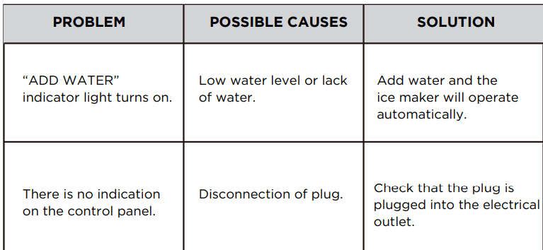 Frigidaire EFIC117SS Countertop Ice Maker-4