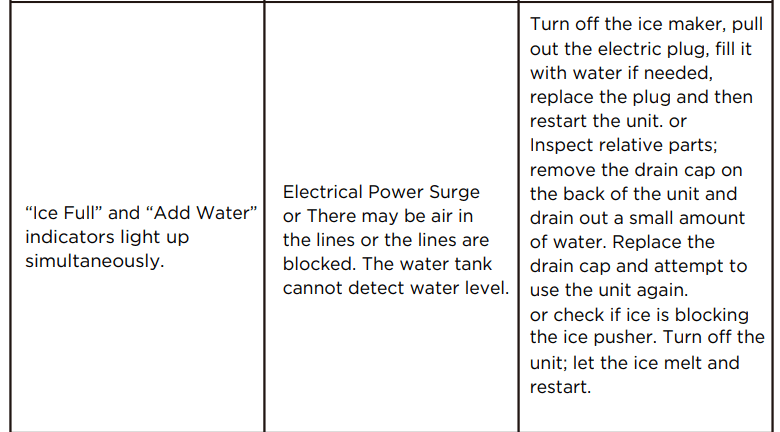 Frigidaire EFIC117SS Countertop Ice Maker-4