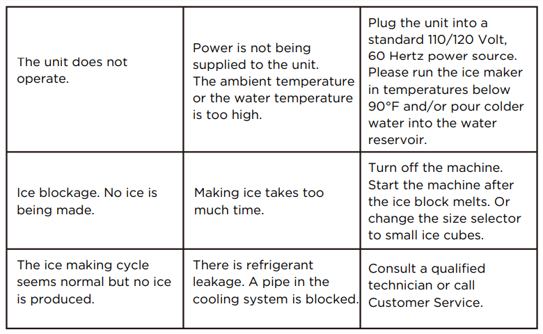 Frigidaire EFIC117SS Countertop Ice Maker-5