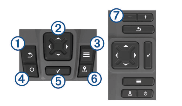 Garmin Striker Plus 4 with Dual-Beam transducer 1