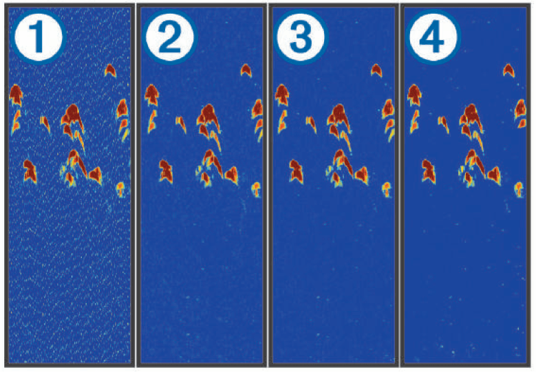 Garmin Striker Plus 4 with Dual-Beam transducer 20