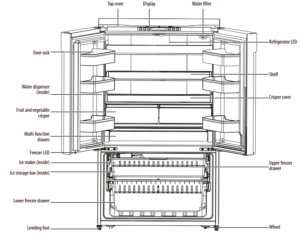 Insignia NS-RFD21CISS0 French Door Refrigerator User Guide-2