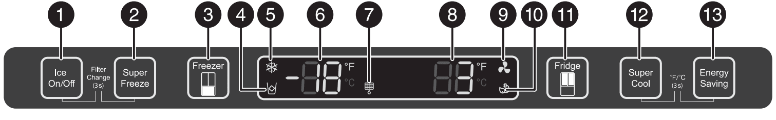 Insignia NS-RFD21CISS0 French Door Refrigerator User Guide-26