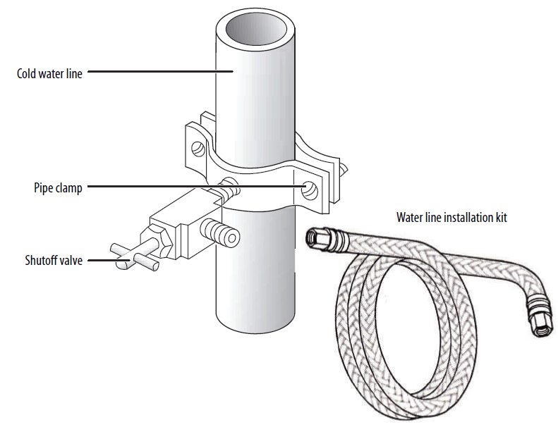 Insignia NS-RFD21CISS0 French Door Refrigerator User Guide-27