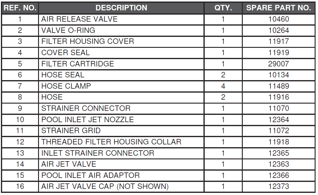 Intex Krystal Clear 601 Filter Pump User Manual Intex Krystal Clear 601 Filter Pump-3