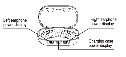 Jzones U7 True Wireless Bluetooth Earbuds-5
