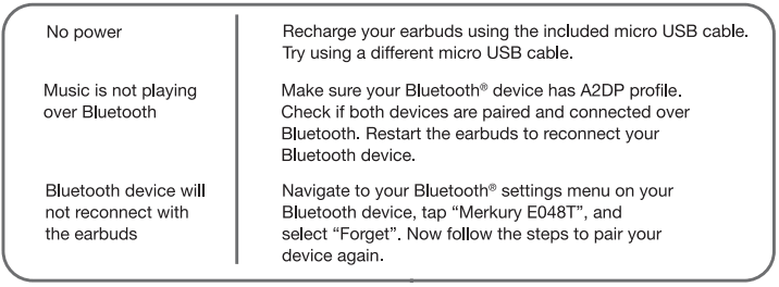 Merkury MI-E048T Polaris True Wireless Earbuds -1