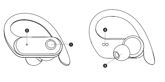 Merkury MI-E048T Polaris True Wireless Earbuds -3