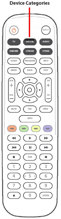 Onn 100008755 6-Device Universal Remote User Guide Onn 100008755 6-Device Universal Remote-15TH