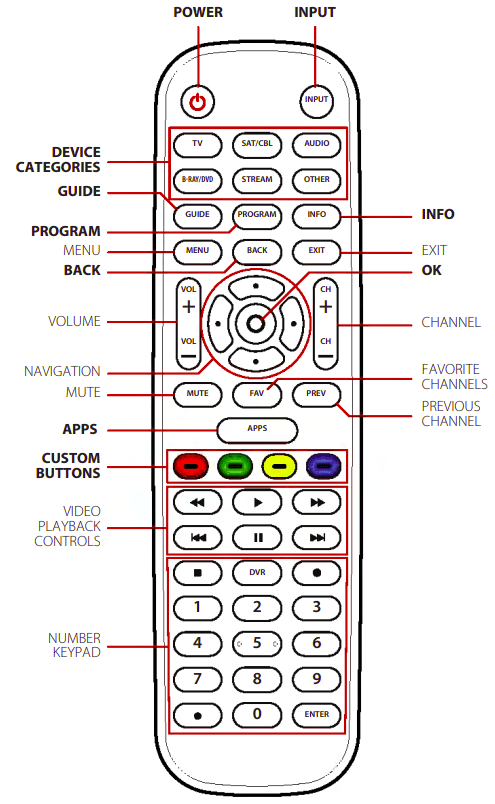 Onn 100008755 6-Device Universal Remote User Guide Onn 100008755 6-Device Universal Remote-2ND