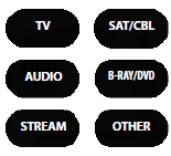 Onn 100008755 6-Device Universal Remote User Guide Onn 100008755 6-Device Universal Remote-5th
