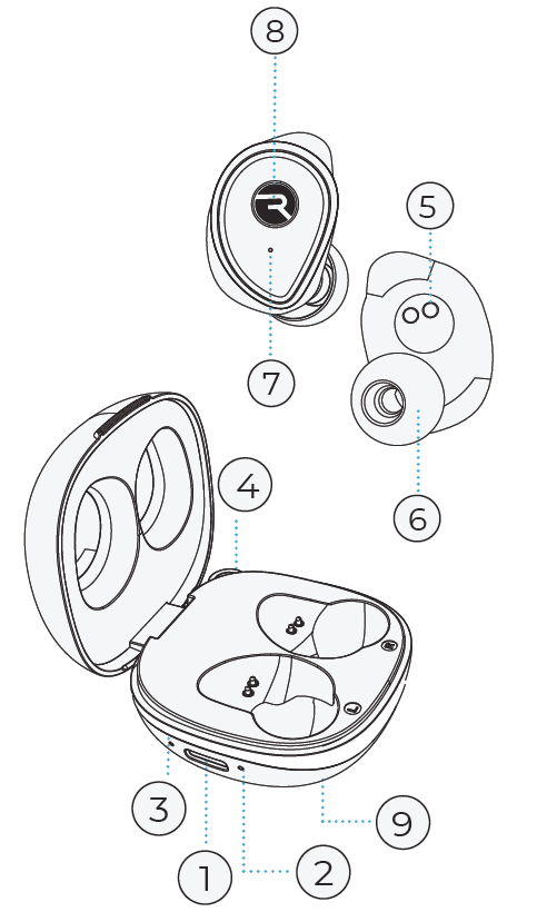 Raycon E55 True Wireless Earbuds User Manual-8