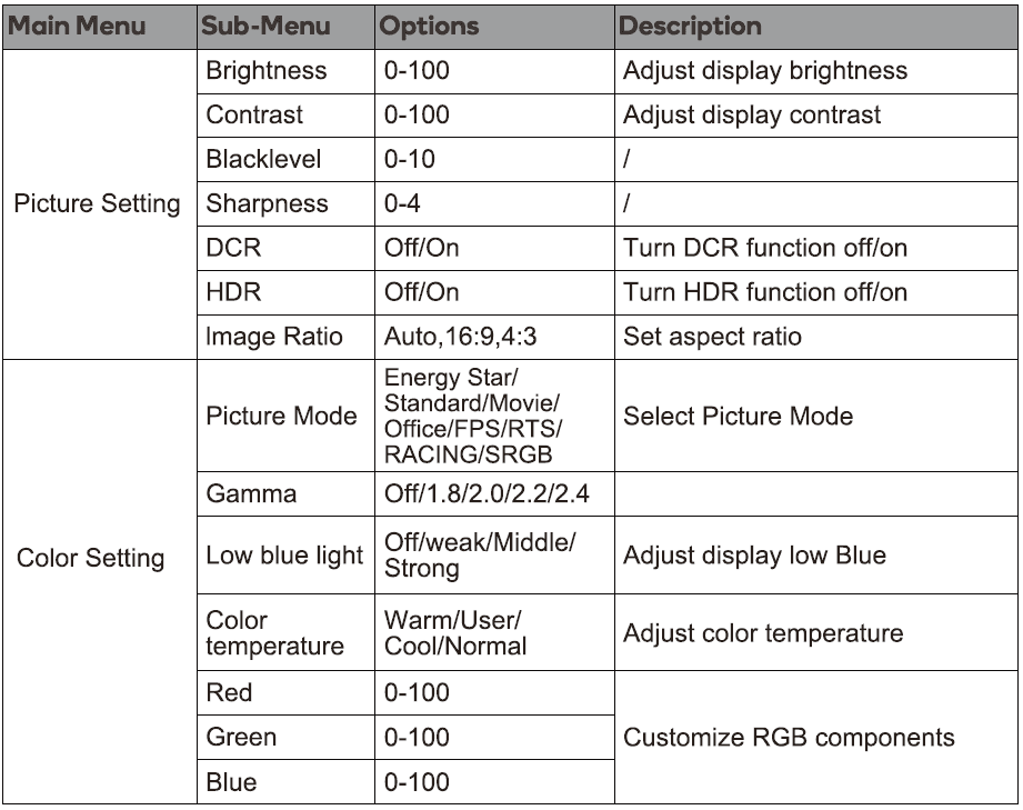 Sansui ES-G24X5 Full HD Gaming Monitor User Manual-1st