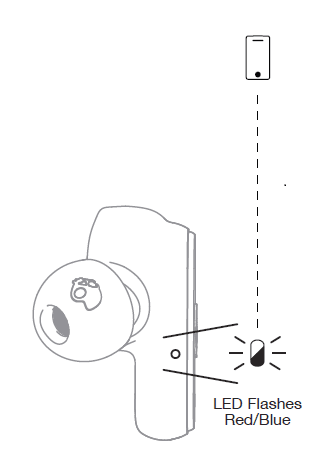 Skullcandy Dime Series In-Ear Wireless Earbuds User Guide-6