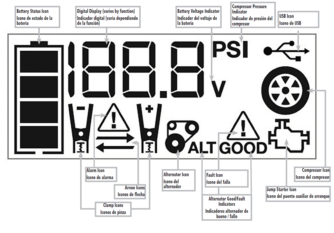 Stanley Fatmax PP1DCS 1000 Peak Amp Power Station-1st
